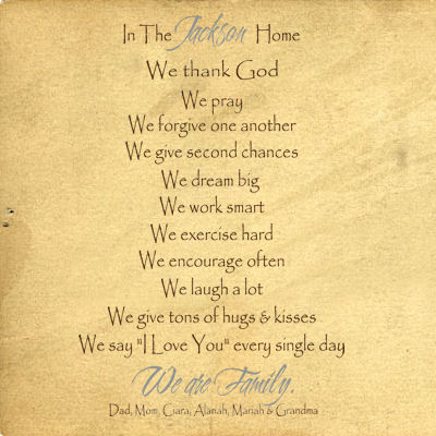 In The Name Home We Are Family Names | Wall Decals  
