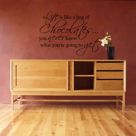 Life is Like a Box of Chocolates Wall Quotes
