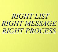 Right List Message Process Wall Decals  