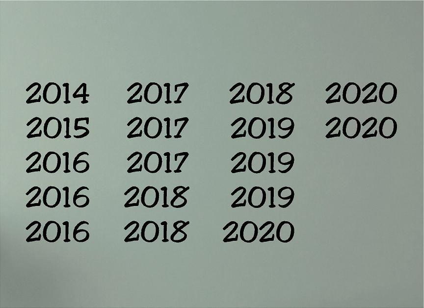 Years Wall Decal Trading Phrases