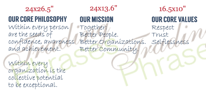 Philosophy Mission Values