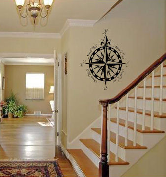 Compass Rose Directions