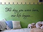 The Day You Were Born Wall Decal