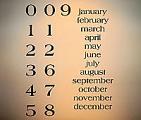 Calendar Numbers And Months Wall Decals