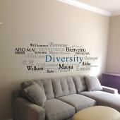 Welcome in Different Languages Wall Decal 